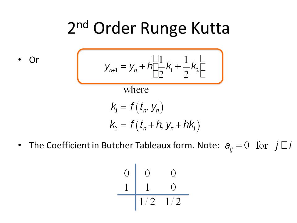 List of Runge–Kutta methods